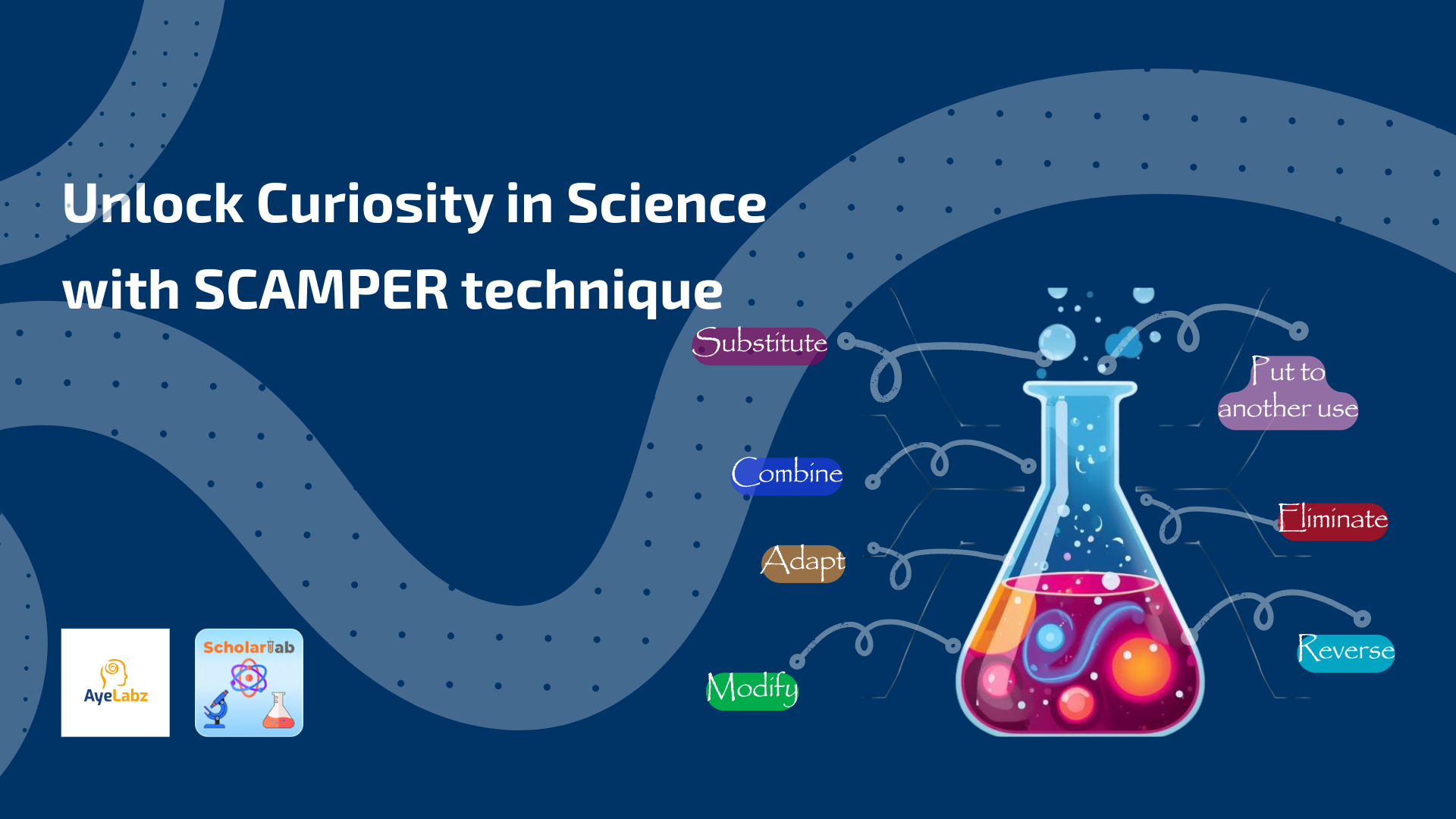 How SCAMPER Framework & Scholarlab Can Transform Science Learning